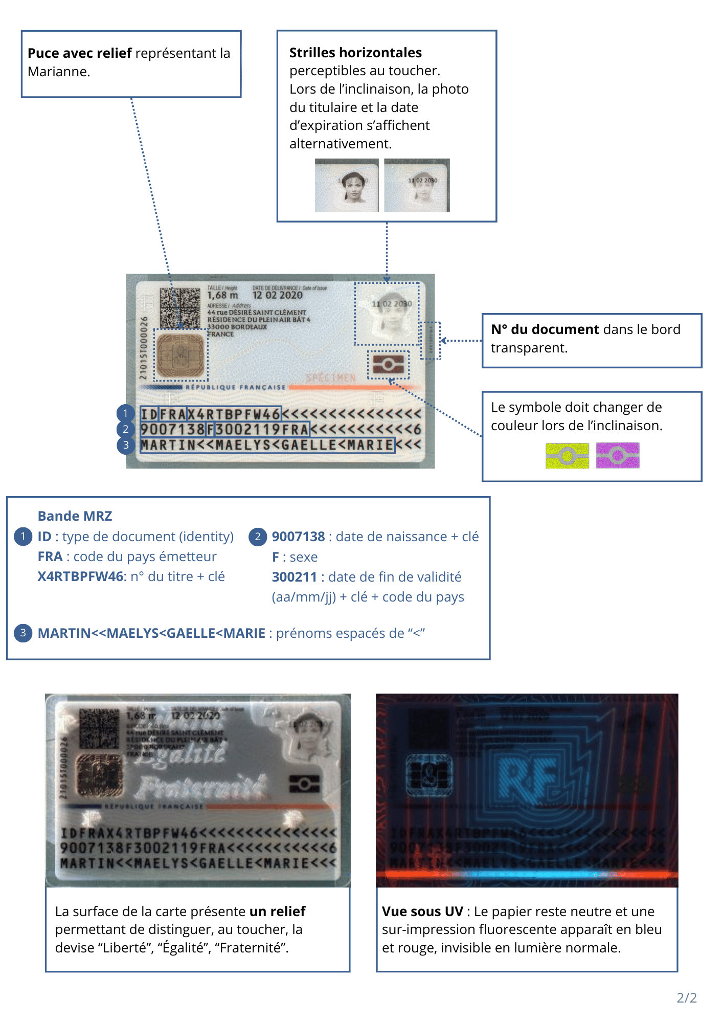 fiche-cni-2.png